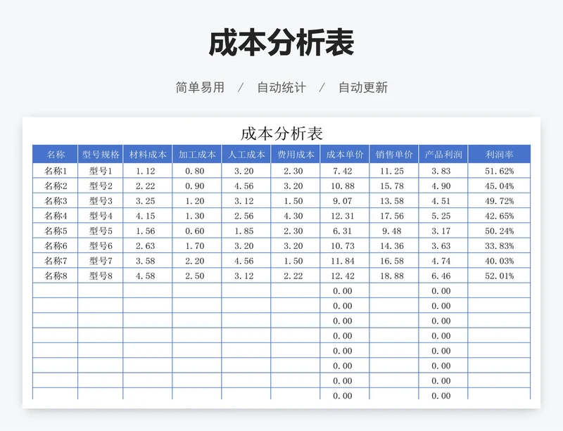成本分析表