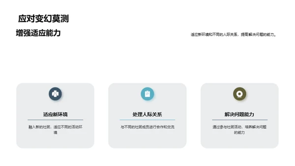 社团活动的魅力