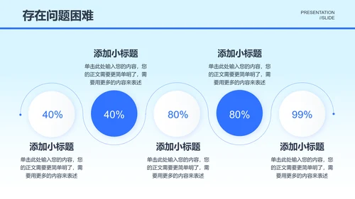 蓝色科技风通用毕业答辩开题报告PPT演示模板