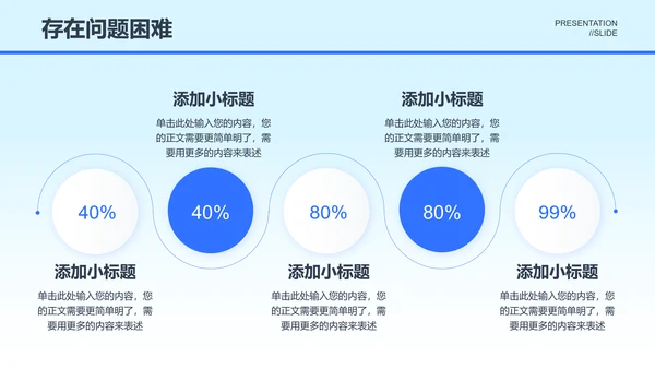 蓝色科技风通用毕业答辩开题报告PPT演示模板