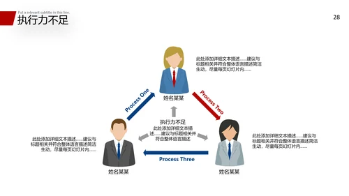 2021商务风新年工作计划开年计划PPT年终总结工作总结述职