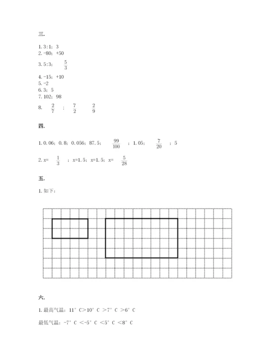 小学六年级下册数学摸底考试题【易错题】.docx