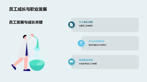 探索职业之旅