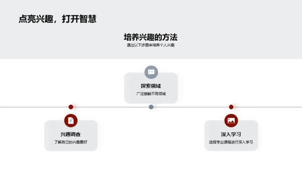 大学生涯规划