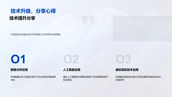新媒体年中总结报告PPT模板