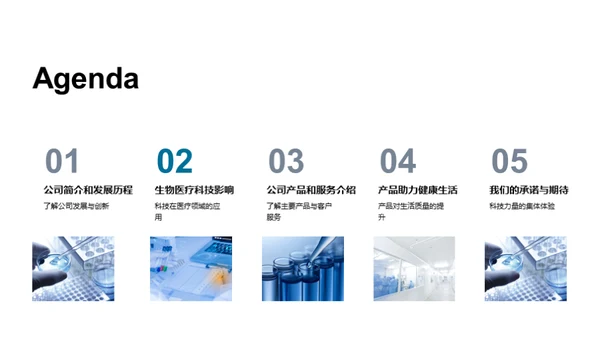 生物科技，塑造未来
