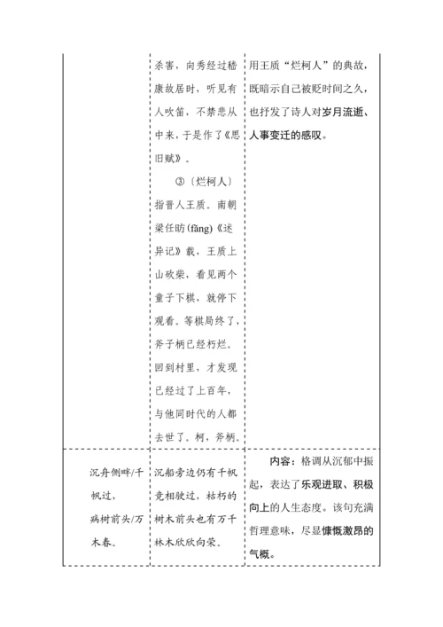 九年级语文上册古诗鉴赏专题复习.docx