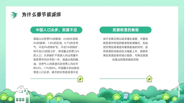 绿色水彩剪纸节能减排培训PPT课件节能宣传周