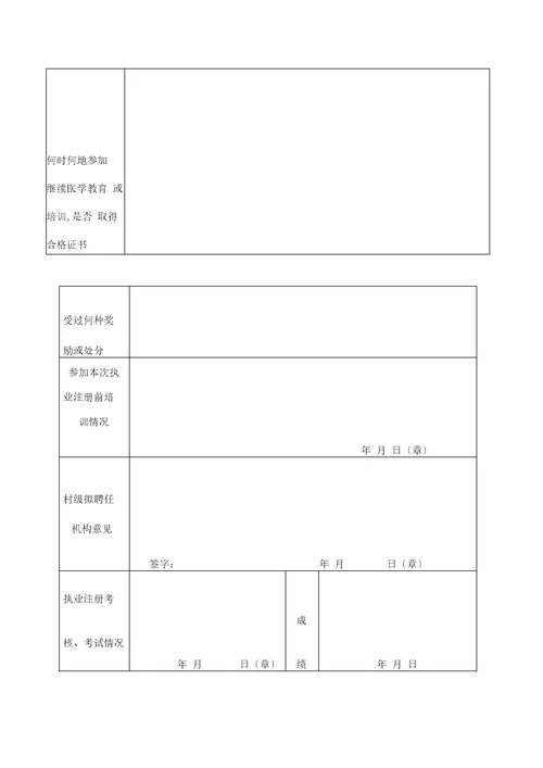 乡村医生执业注册申请审批表