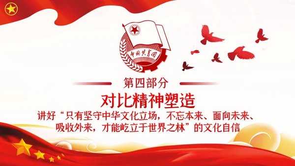 中国青年应从四个对比读懂四个自信共青团团课PPT