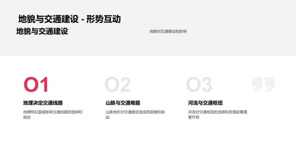 地理知识与环境影响PPT模板