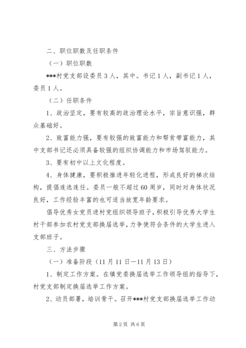 西集镇社区党支部换届选举工作实施方案.docx