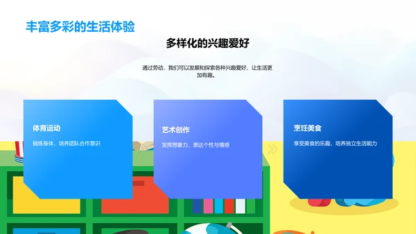 劳动技能教育报告PPT模板