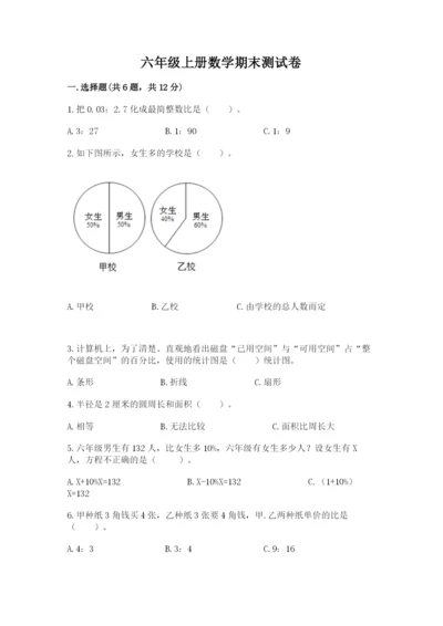 六年级上册数学期末测试卷含完整答案【夺冠系列】.docx