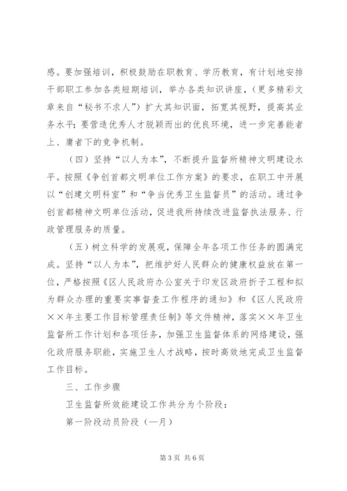 卫生监督所加强机关效能建设工作方案.docx