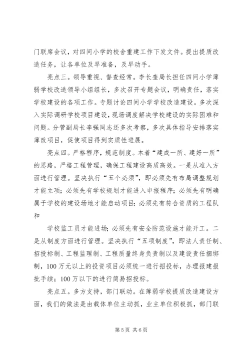 学校基本办学条件工作”自查自评情况汇报 (3).docx