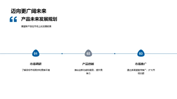 创新金融，共赢未来