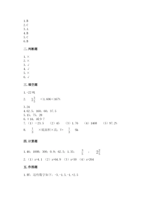 小学六年级下册数学期末测试卷附答案（实用）.docx