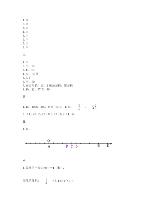 冀教版小升初数学模拟试题及完整答案（名校卷）.docx