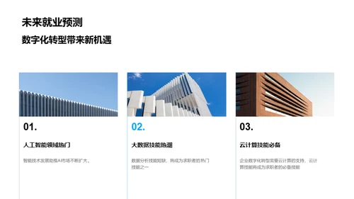 科技驱动 未来职场