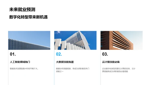 科技驱动 未来职场