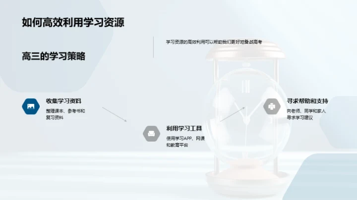 高三生涯之攻略大全