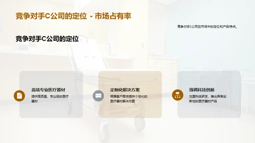 医疗零售市场揭秘
