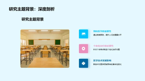 医学未来探究