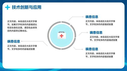蓝色渐变科技风医疗行业PPT模板