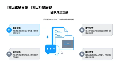 年度培训项目报告PPT模板