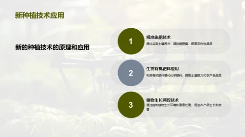 科技赋能现代农业