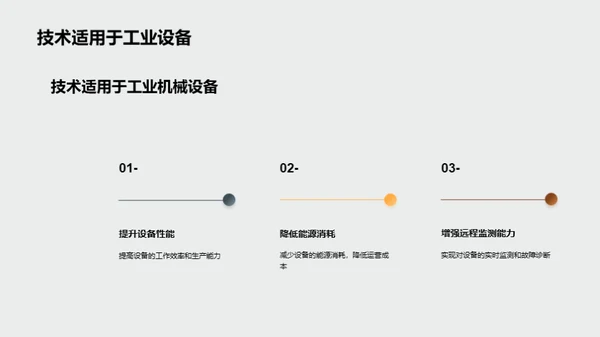 智能化驱动生产新纪元