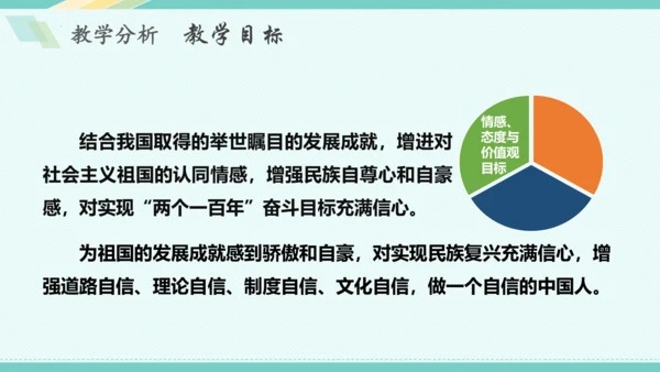 第八课 中国人 中国梦 教学分析课件-2022-2023学年道德与法治九年级上册(共32张PPT)