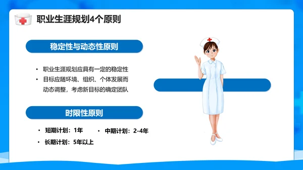医院护士职业生涯规划PPT模板