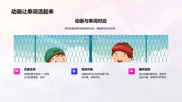 英语单词记忆技巧PPT模板