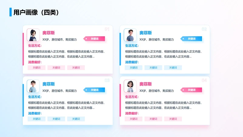 蓝粉色渐变风互联网用户画像四类关系页PPT模板