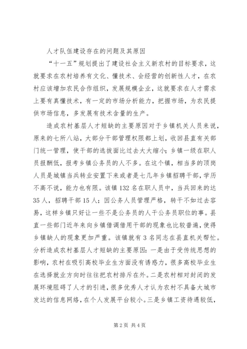 乡镇基层人才队伍建设现状调研报告.docx