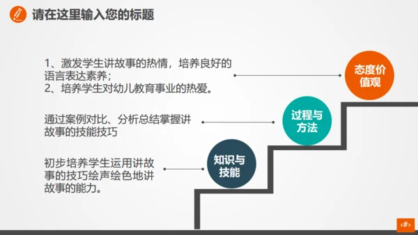 理财投资融资计划总结通用PPT模板