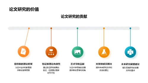 艺术学研究解析