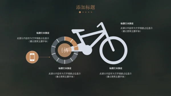 炫酷时尚黑金欧美风商业计划书通用PPT模板