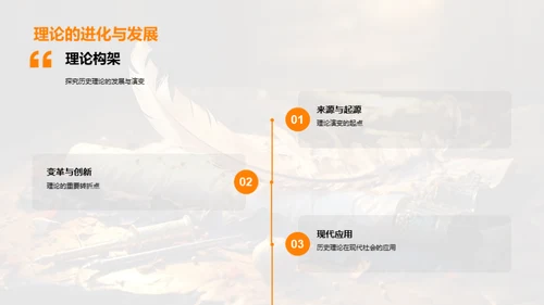 历史解析与应用