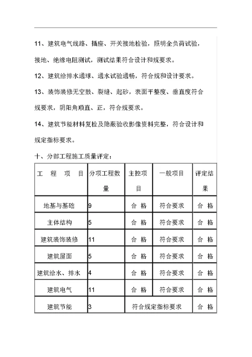 工程竣工验收发言稿