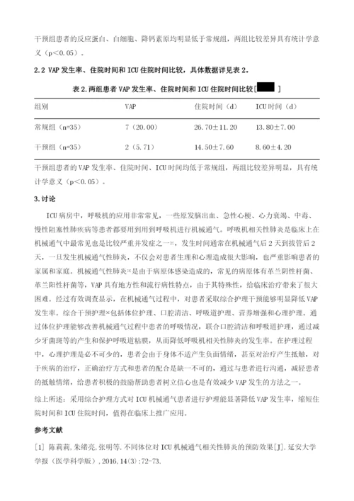 综合护理干预在预防ICU机械通气相关性肺炎中的应用分析.docx