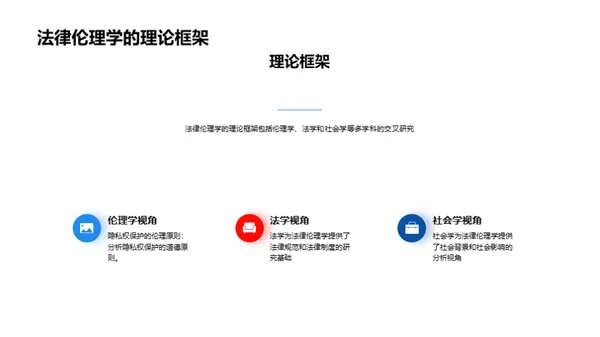 隐私权：法律伦理探究