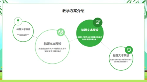 清新绿色春天教育说课教师课件通用PPT模板
