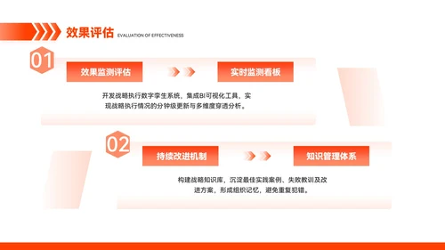 橙色简约风市场趋势预测与应对方案