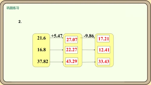 新人教版数学四年级下册6.4  小数加减混合运算课件
