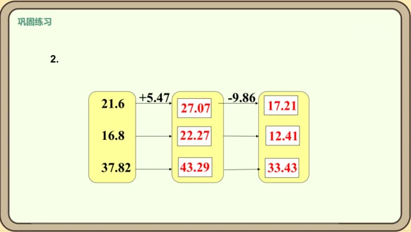 新人教版数学四年级下册6.4  小数加减混合运算课件