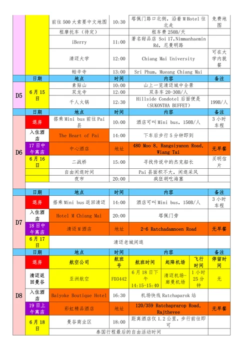 泰国自由行行程单