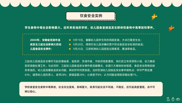 绿色黑板插画风学校食品安全宣传PPT全国食品安全法宣传周
